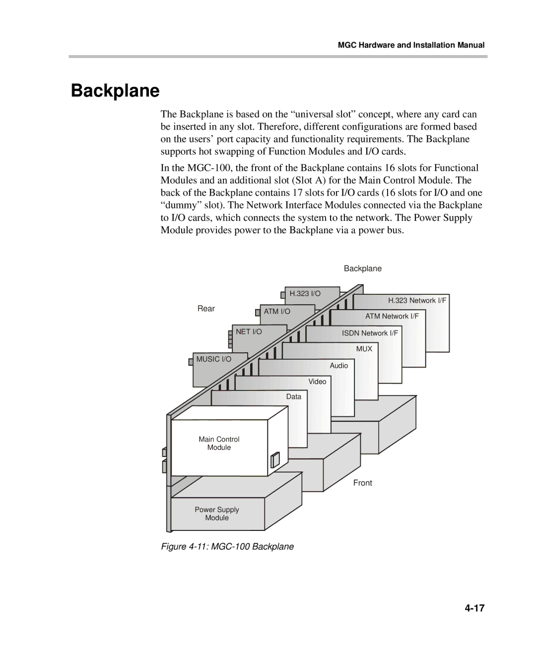 Polycom DOC2237A manual MGC-100 Backplane 