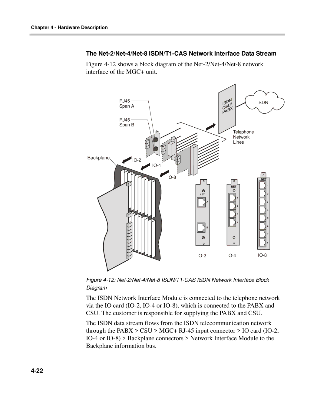 Polycom DOC2238A manual Net-2/Net-4/Net-8 ISDN/T1-CAS Network Interface Data Stream 