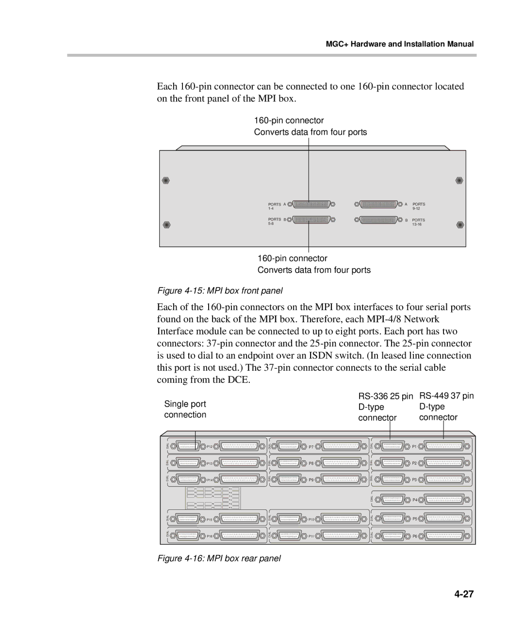 Polycom DOC2238A manual MPI box front panel 