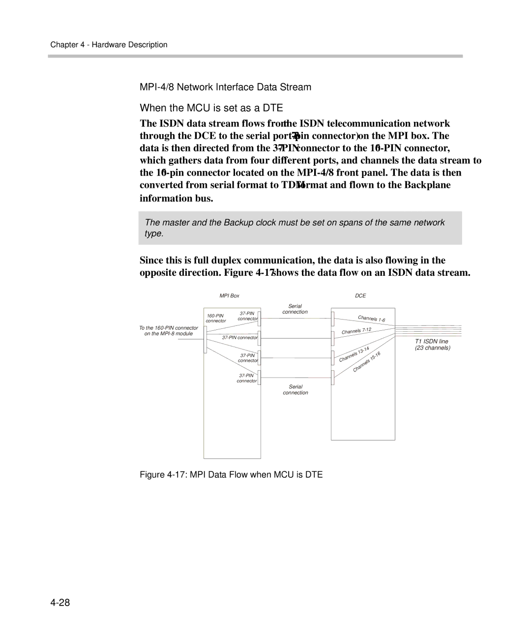 Polycom DOC2238A manual When the MCU is set as a DTE, MPI-4/8 Network Interface Data Stream 