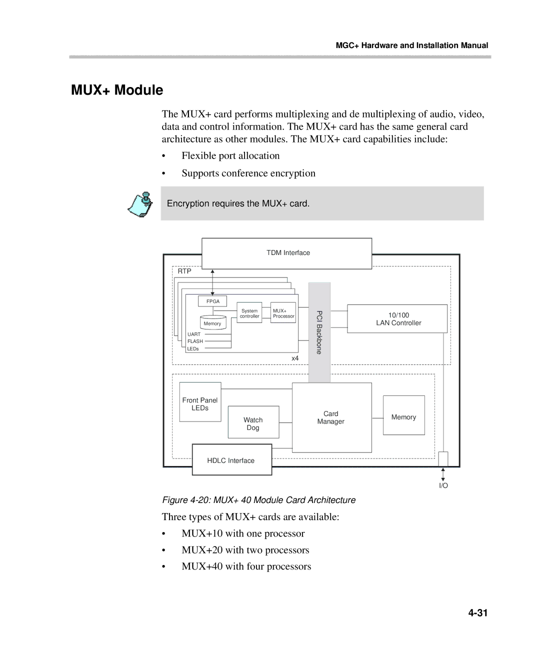 Polycom DOC2238A manual MUX+ Module, Encryption requires the MUX+ card 