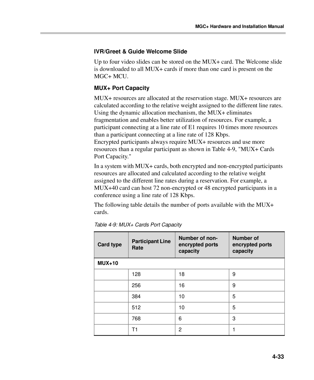 Polycom DOC2238A manual IVR/Greet & Guide Welcome Slide, MUX+ Port Capacity 