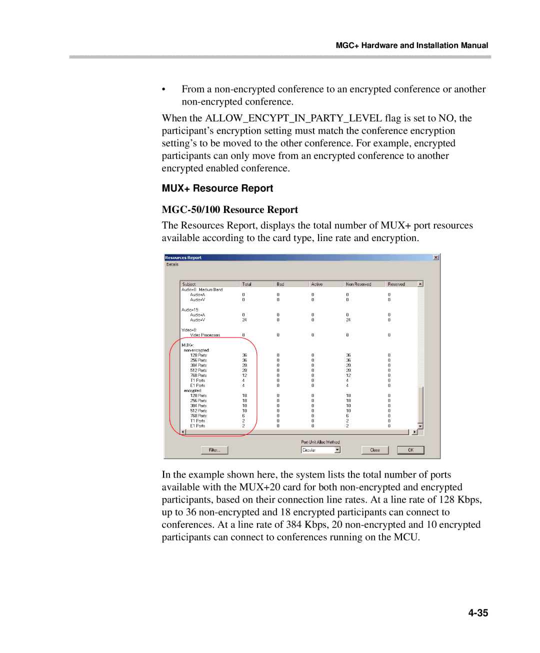 Polycom DOC2238A manual MGC-50/100 Resource Report, MUX+ Resource Report 