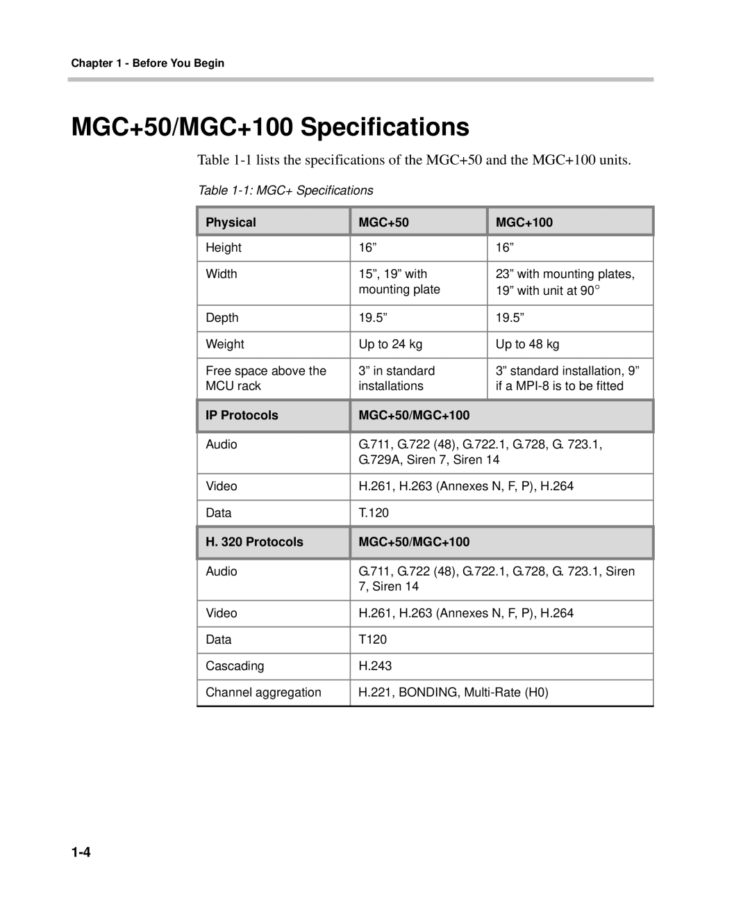 Polycom DOC2238A manual MGC+50/MGC+100 Specifications, Physical MGC+50 MGC+100, IP Protocols MGC+50/MGC+100 