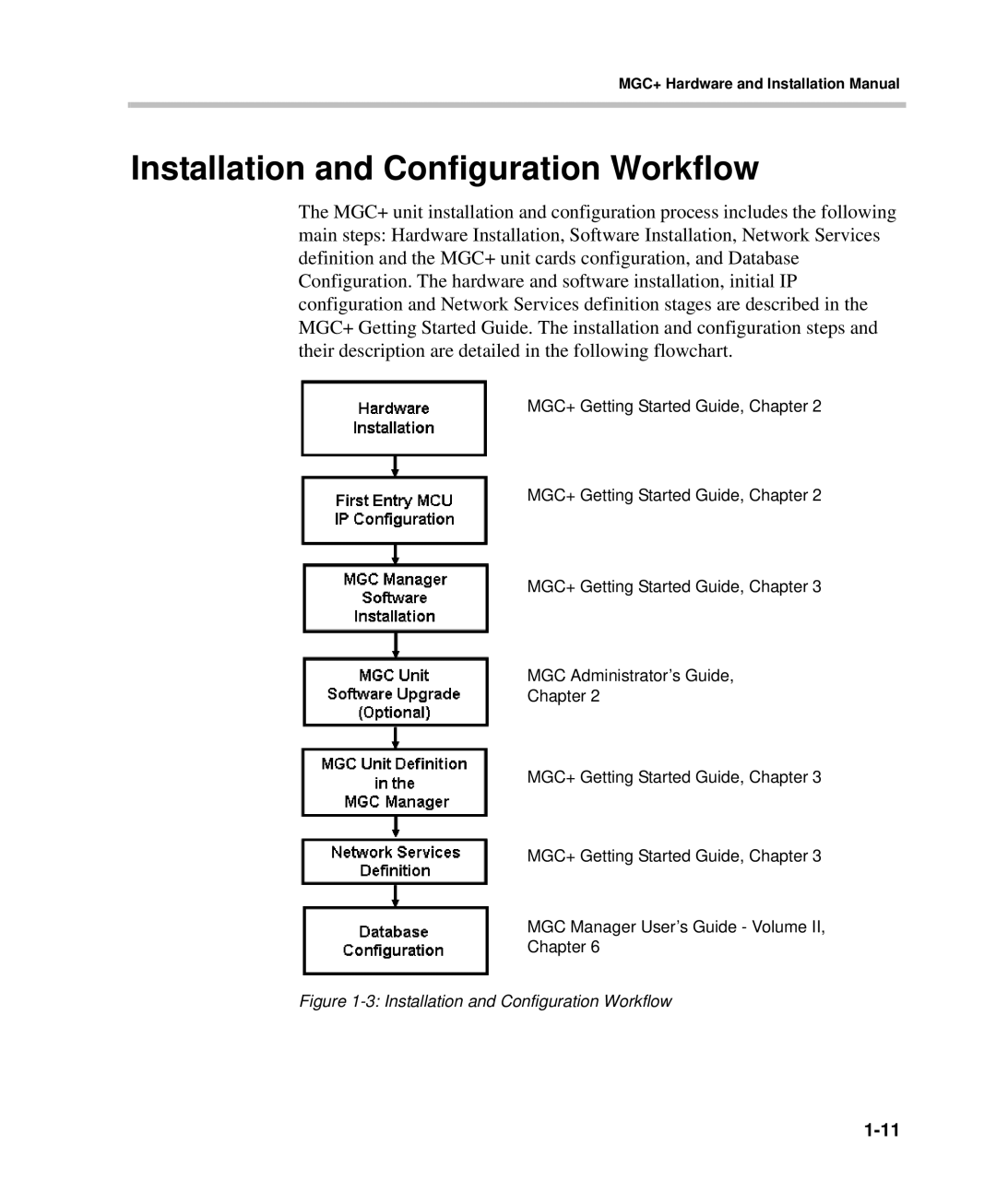 Polycom DOC2238A manual Installation and Configuration Workflow 