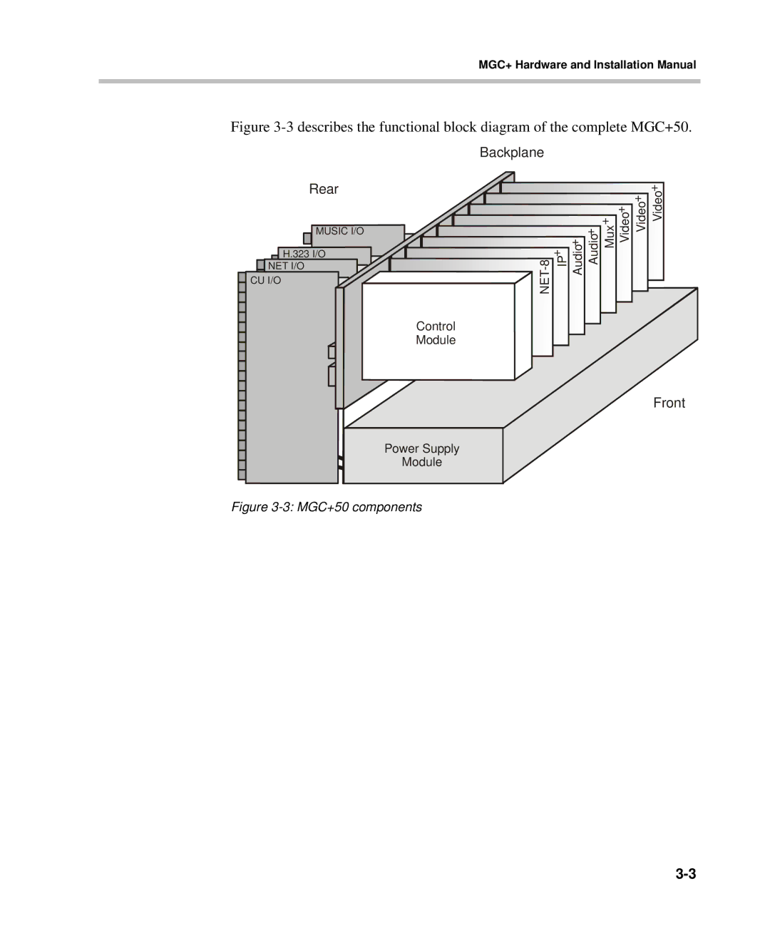 Polycom DOC2238A manual Backplane Rear 