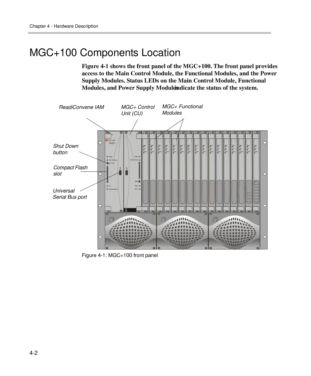 Polycom DOC2238A manual MGC+100 Components Location, Serial Bus port 