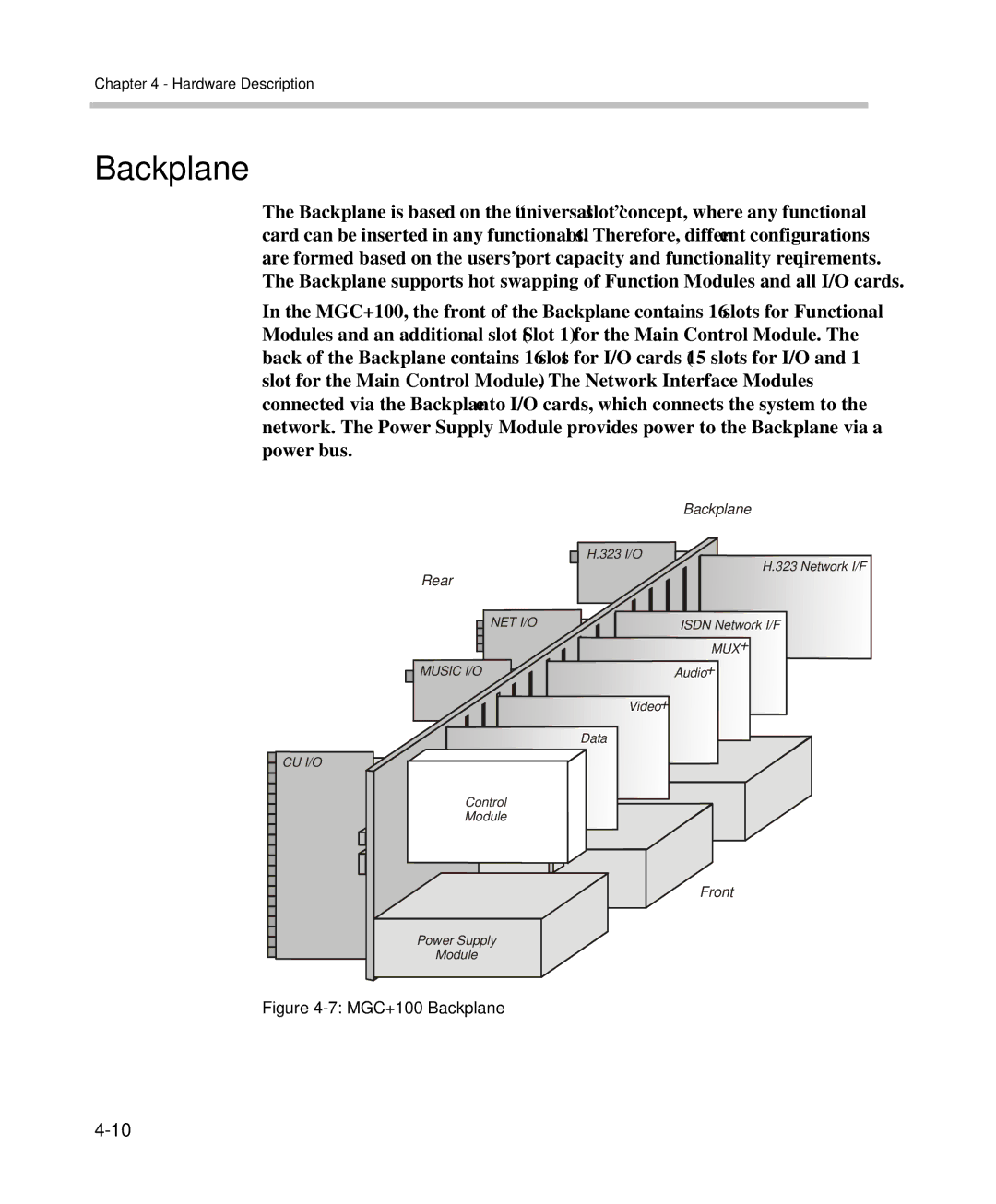 Polycom DOC2238A manual MGC+100 Backplane 