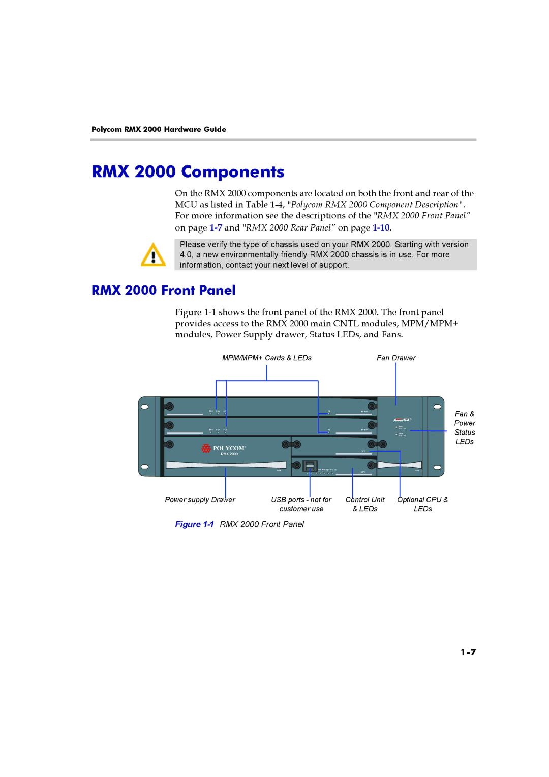 Polycom DOC2547A manual RMX 2000 Components, RMX 2000 Front Panel 