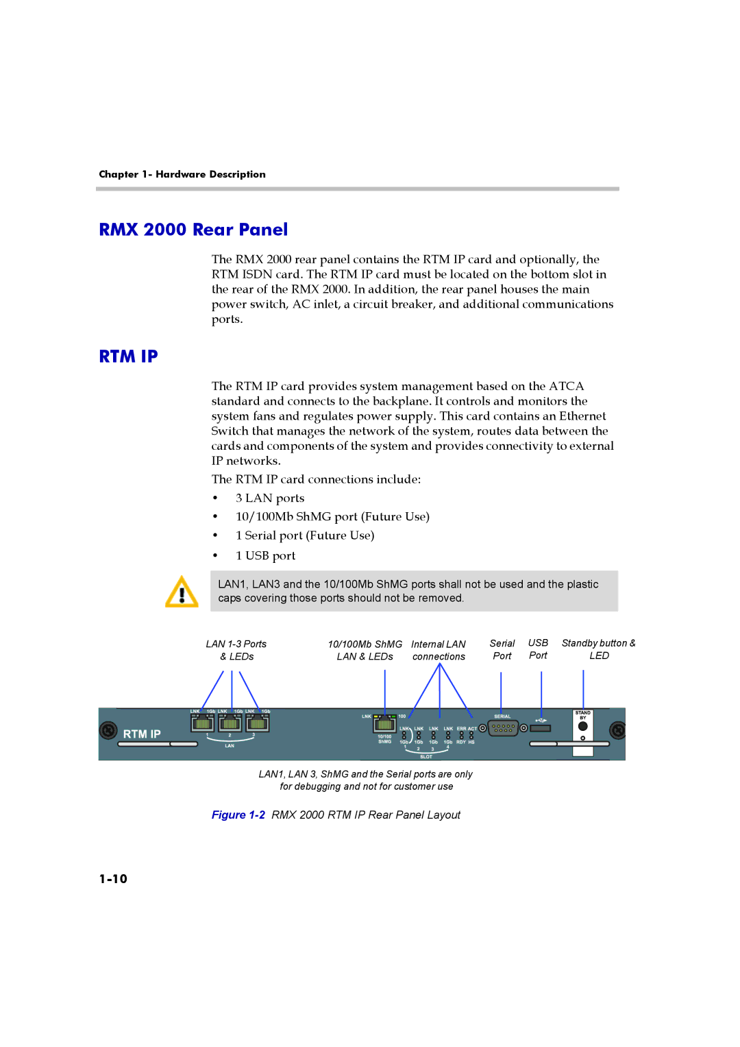 Polycom DOC2547A manual RMX 2000 Rear Panel, Rtm Ip 