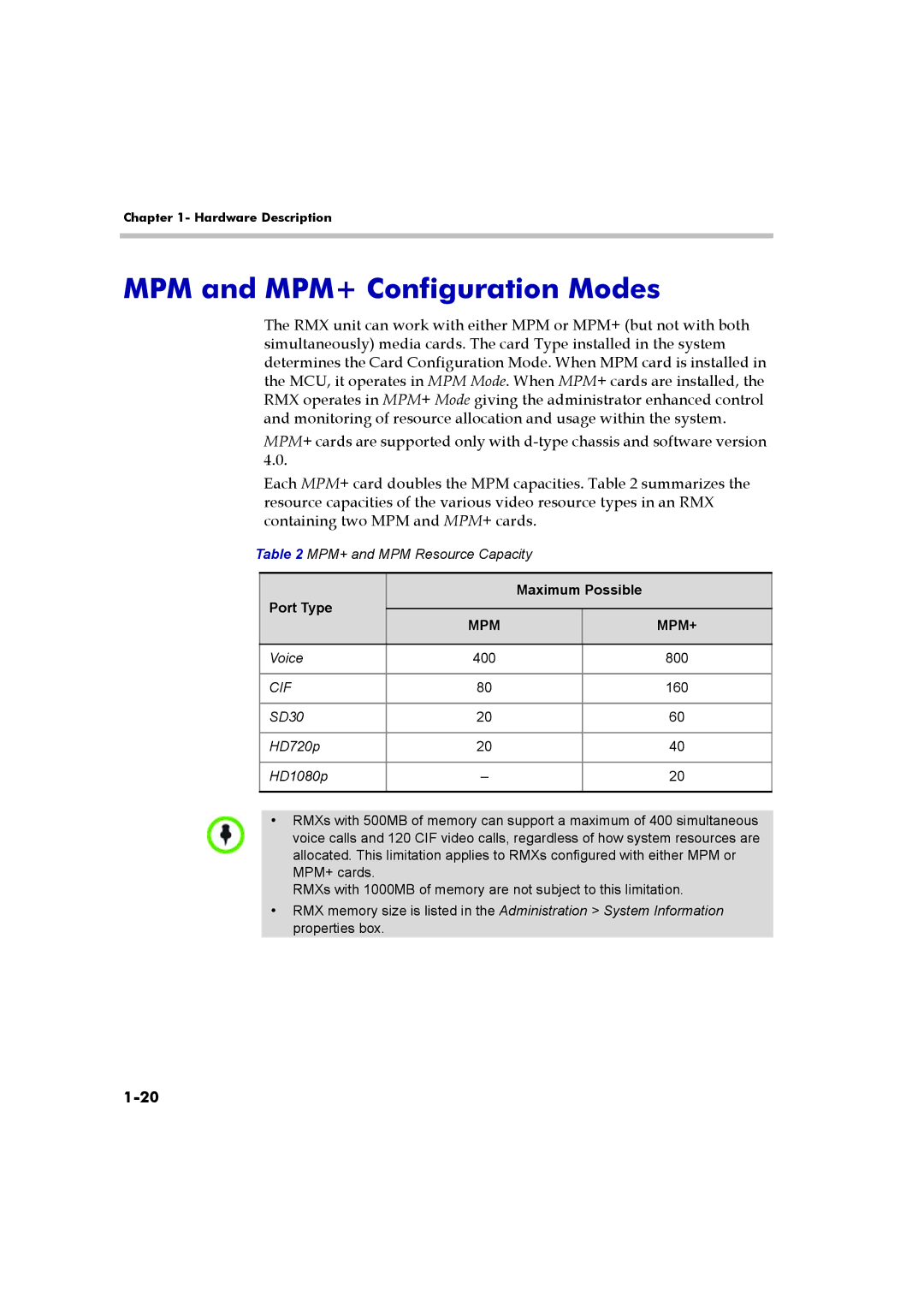 Polycom DOC2547A manual MPM and MPM+ Configuration Modes, Port Type Maximum Possible 