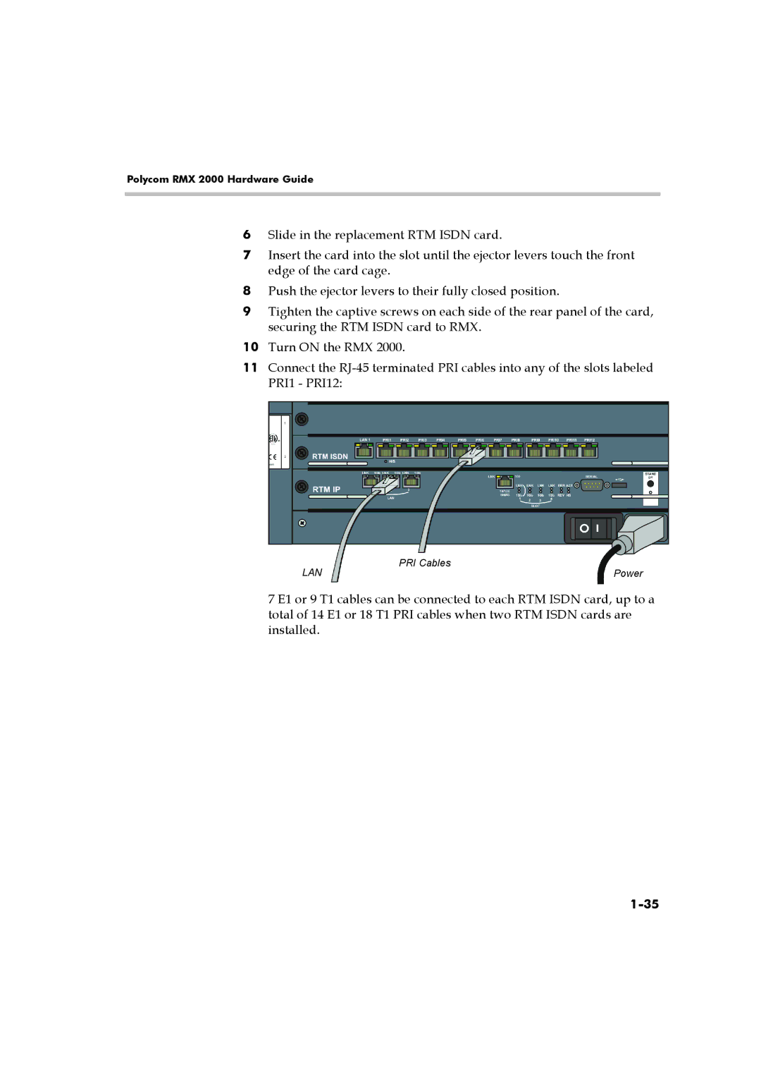 Polycom DOC2547A manual PRI Cables 