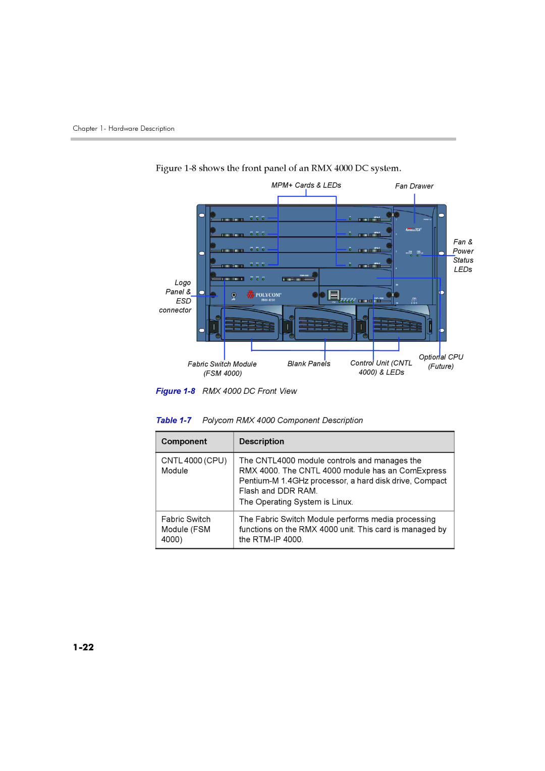 Polycom DOC2548A manual Shows the front panel of an RMX 4000 DC system 