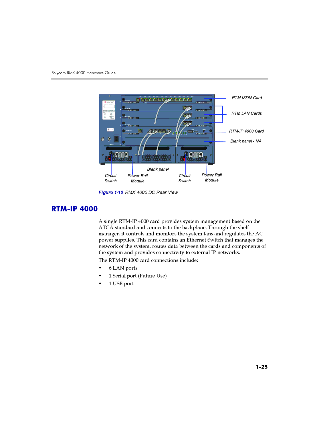 Polycom DOC2548A manual Rtm-Ip, 10RMX 4000 DC Rear View 