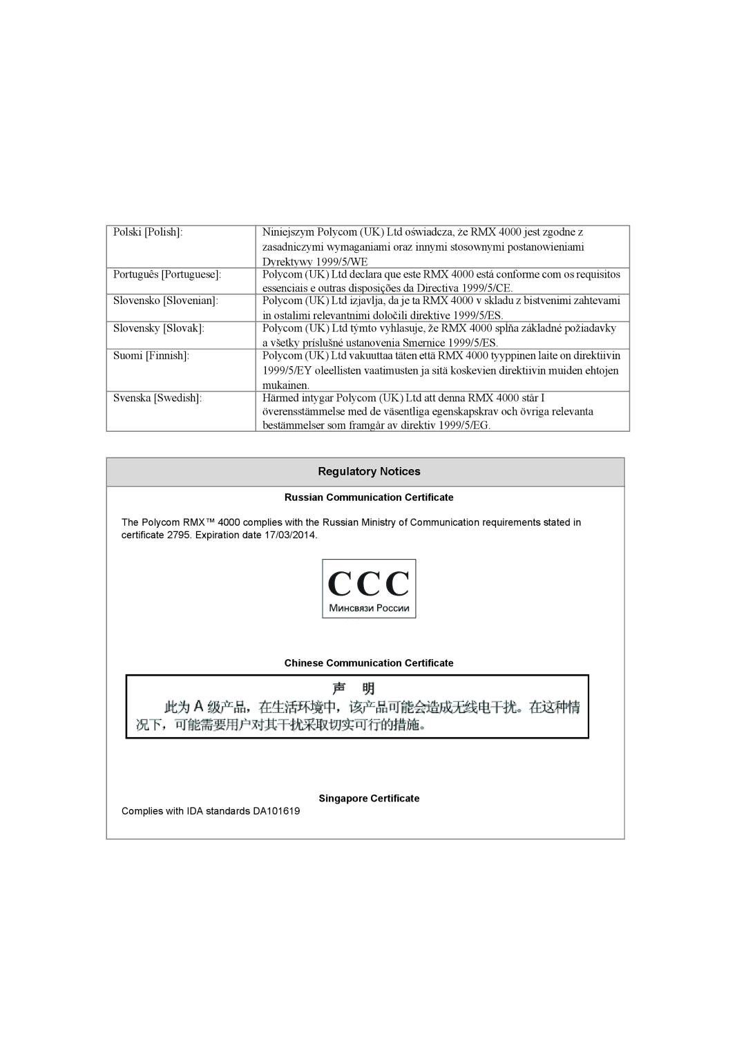 Polycom DOC2548A manual Regulatory Notices, Russian Communication Certificate 