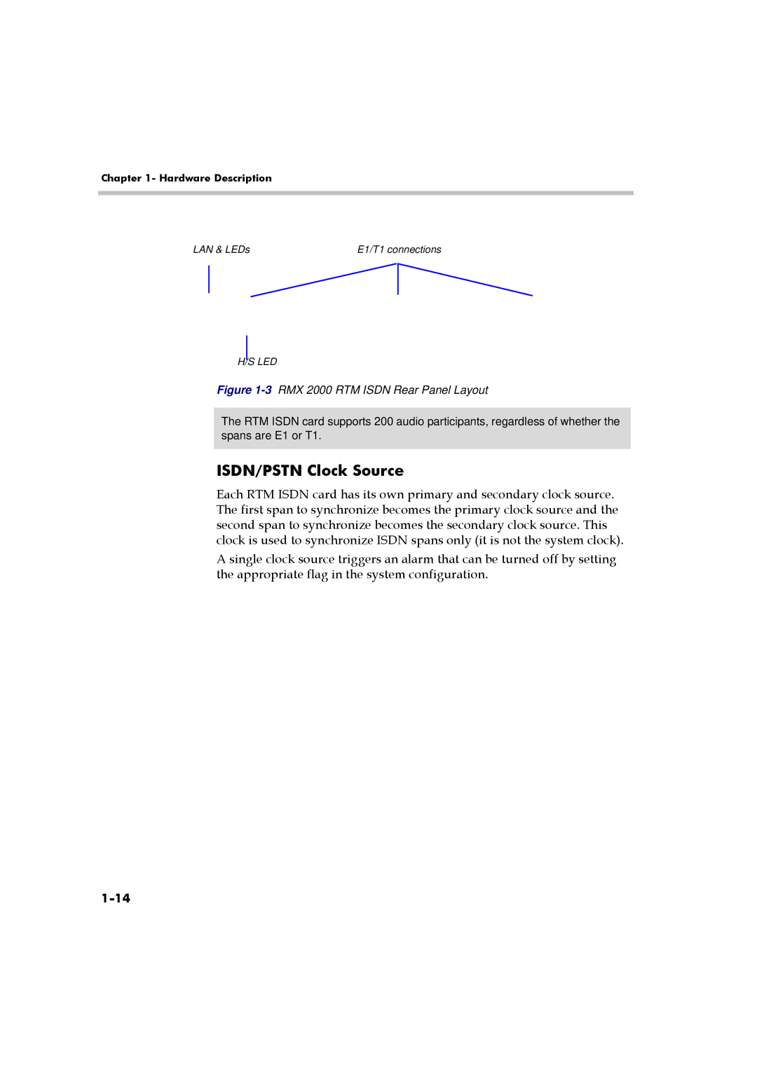 Polycom DOC2558A manual ISDN/PSTN Clock Source, 3RMX 2000 RTM Isdn Rear Panel Layout 