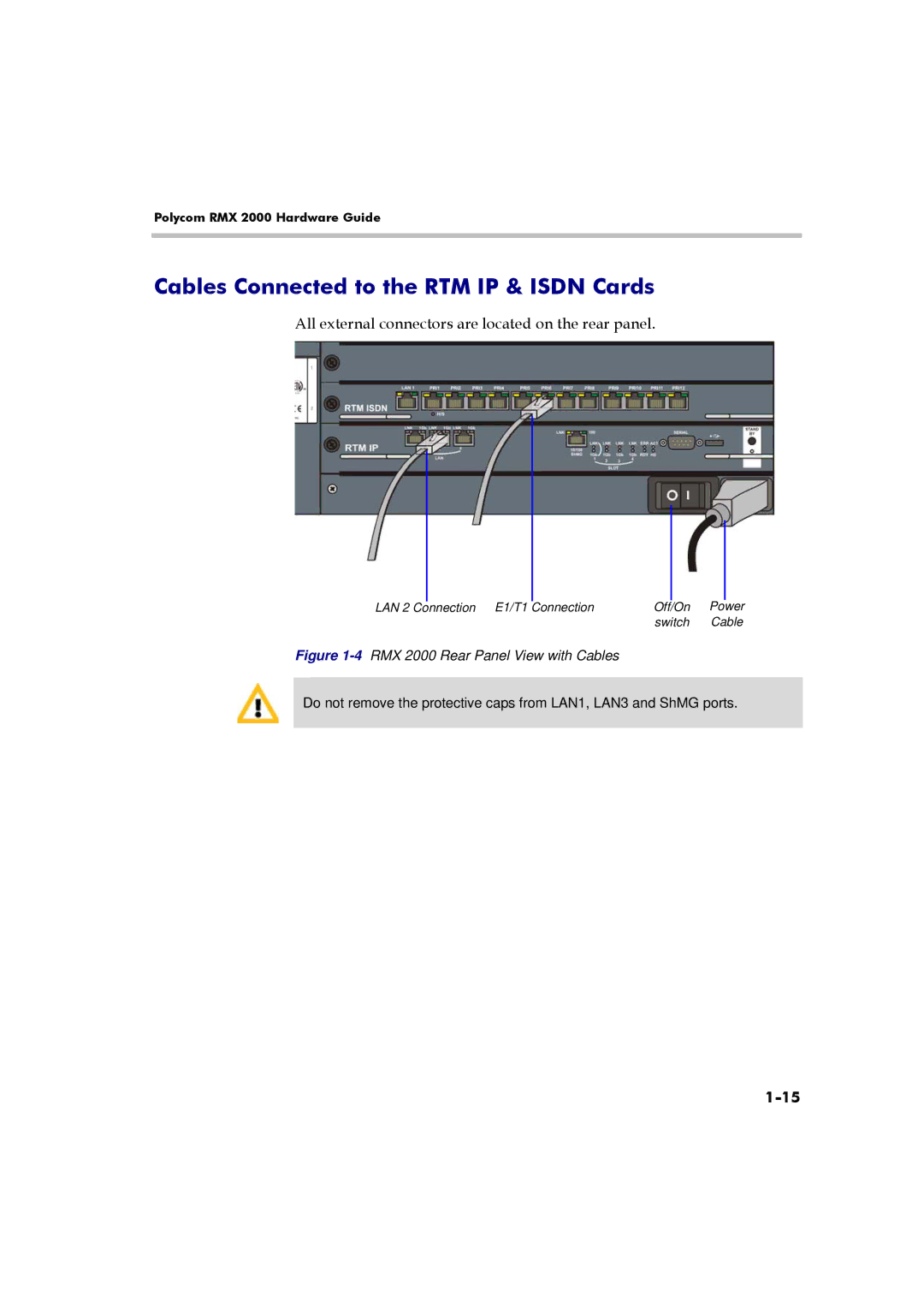 Polycom DOC2558A manual Cables Connected to the RTM IP & Isdn Cards, All external connectors are located on the rear panel 