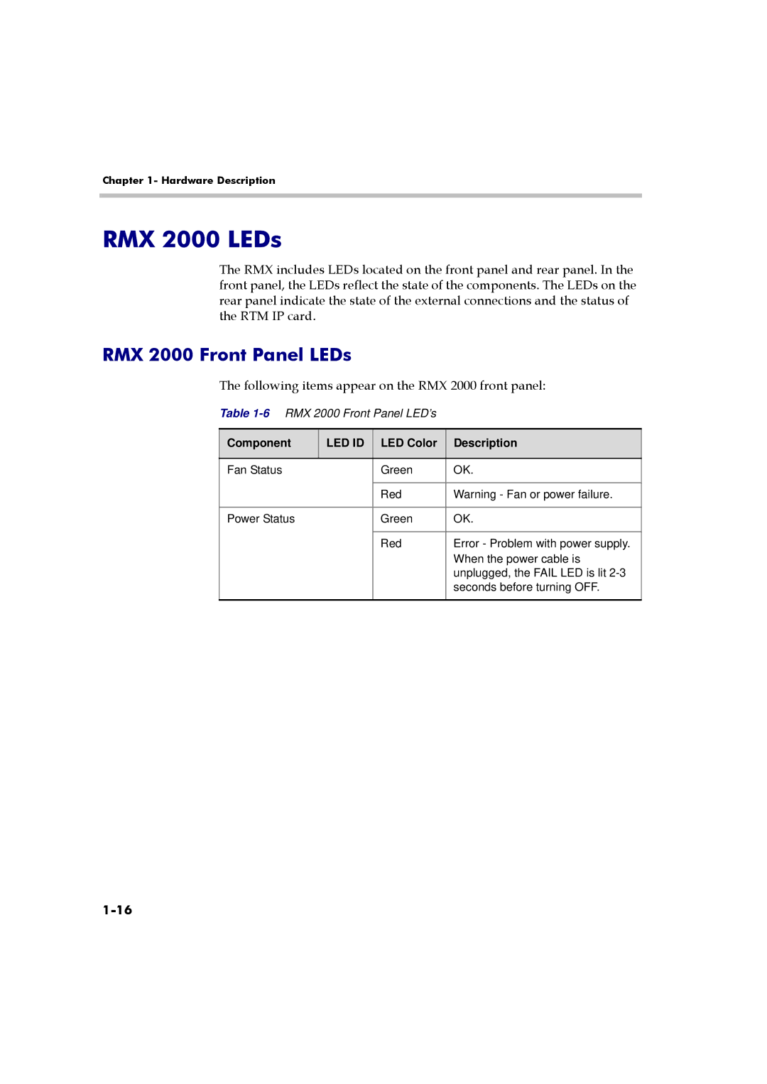 Polycom DOC2558A RMX 2000 LEDs, RMX 2000 Front Panel LEDs, Following items appear on the RMX 2000 front panel, Component 