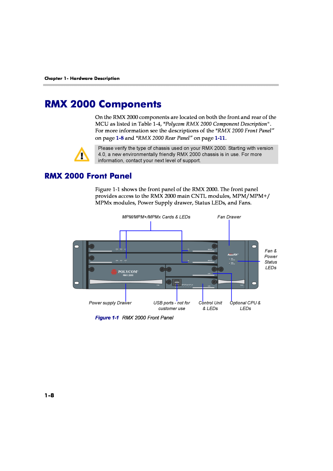 Polycom DOC2558B manual RMX 2000 Components, RMX 2000 Front Panel 