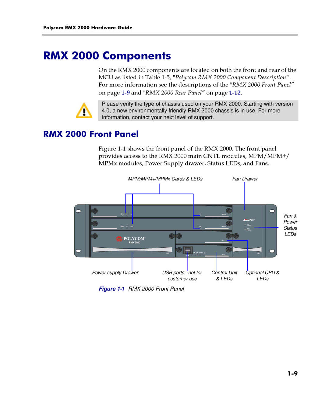 Polycom DOC2558C manual RMX 2000 Components, RMX 2000 Front Panel 