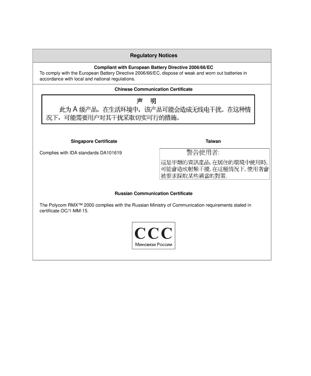 Polycom DOC2558C manual Chinese Communication Certificate Singapore Certificate 