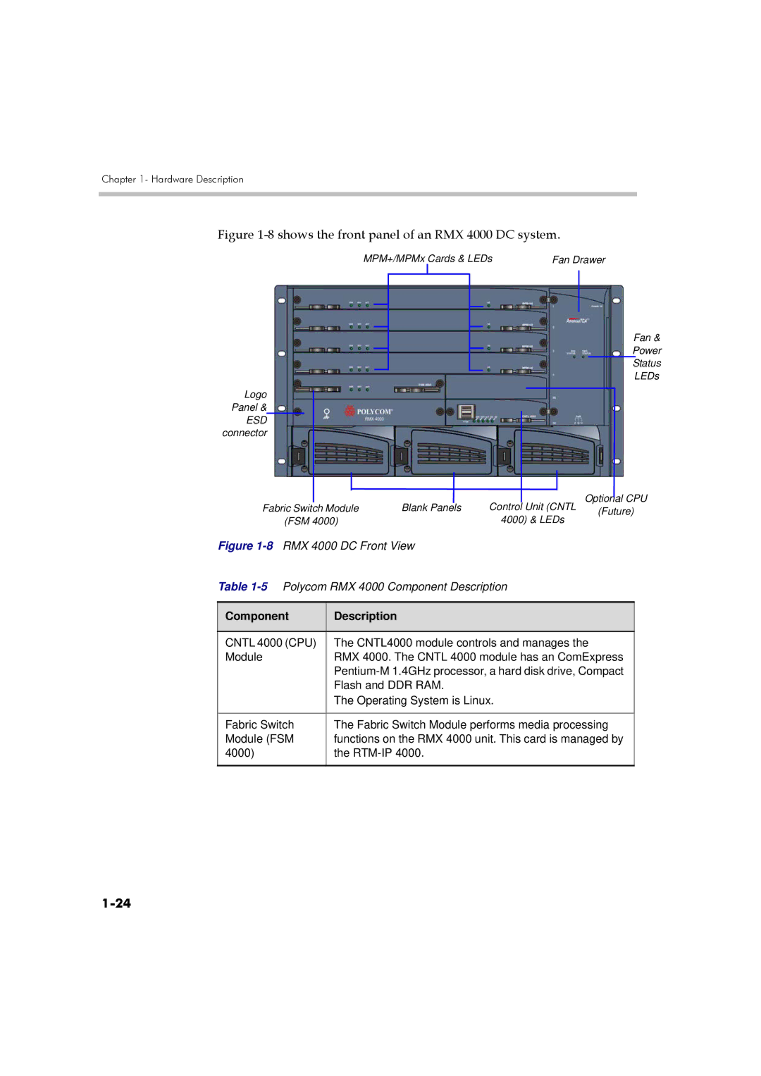 Polycom DOC2559A manual Shows the front panel of an RMX 4000 DC system 