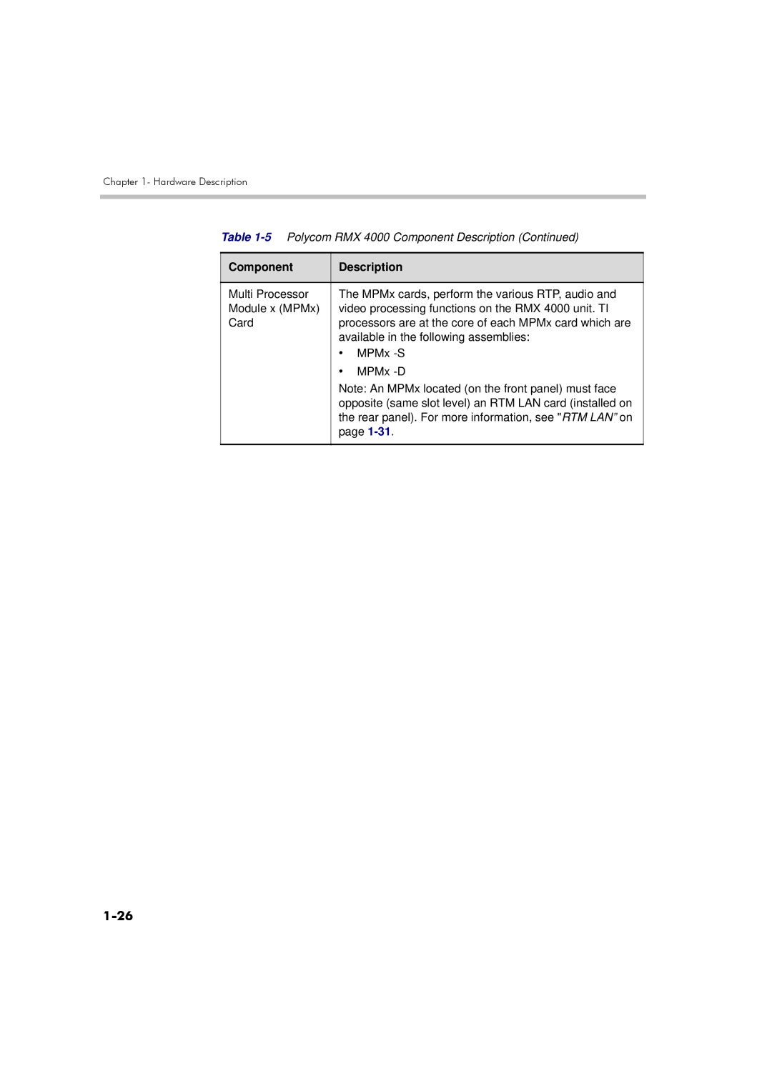 Polycom DOC2559A manual Component Description 