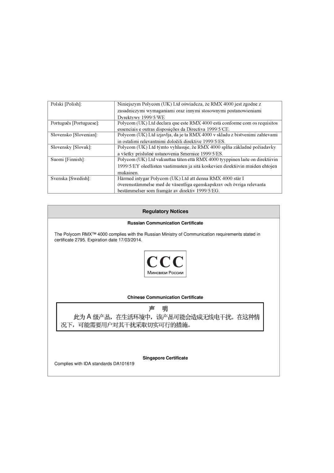 Polycom DOC2559A manual Regulatory Notices 