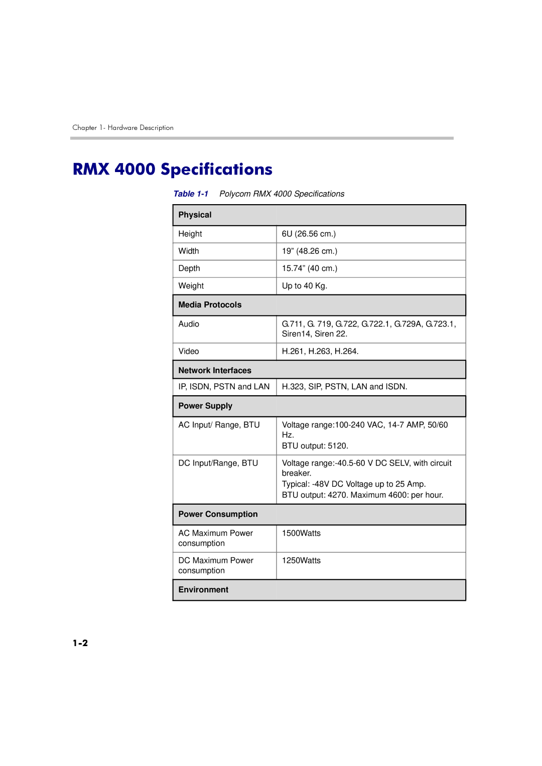 Polycom DOC2559A manual RMX 4000 Specifications 