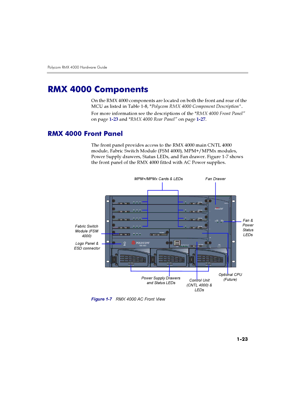 Polycom DOC2559B manual RMX 4000 Components, RMX 4000 Front Panel 