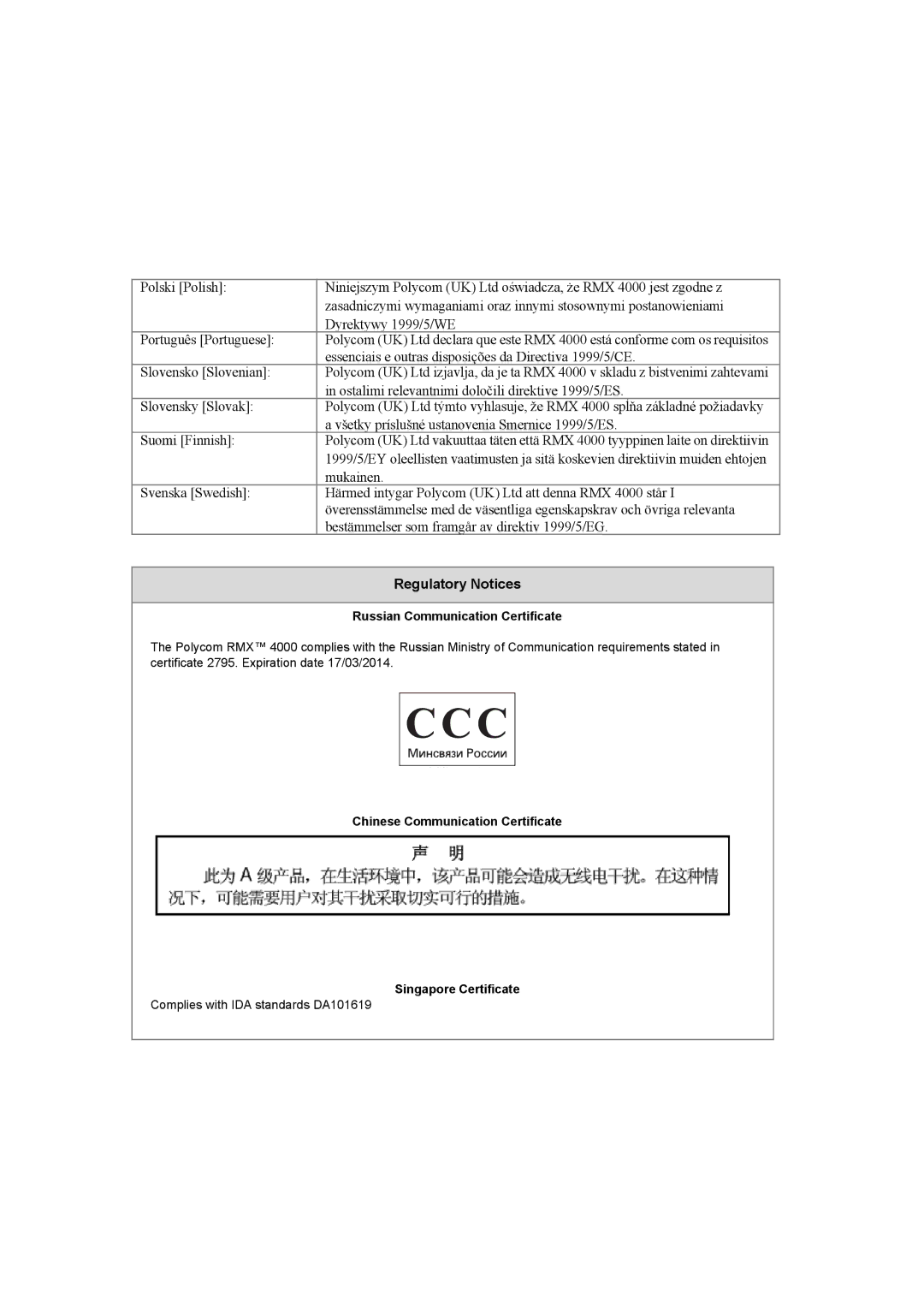 Polycom DOC2559B manual Regulatory Notices, Russian Communication Certificate 