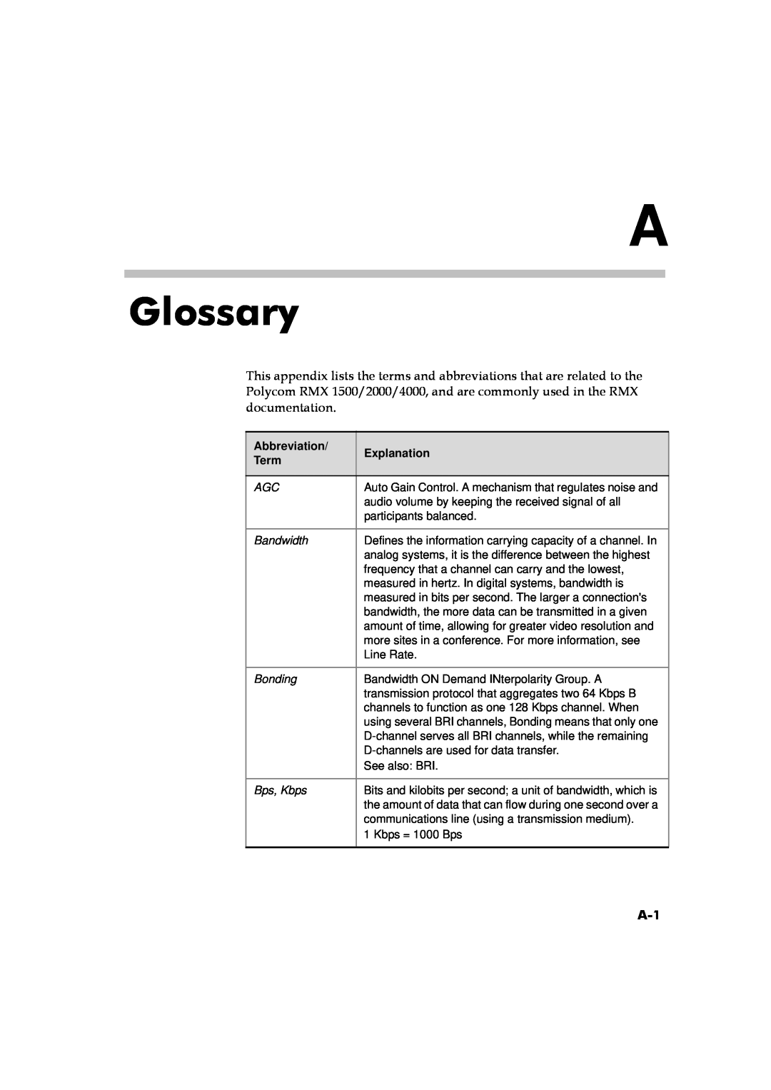 Polycom DOC2560A manual Glossary, Abbreviation, Explanation, Term 