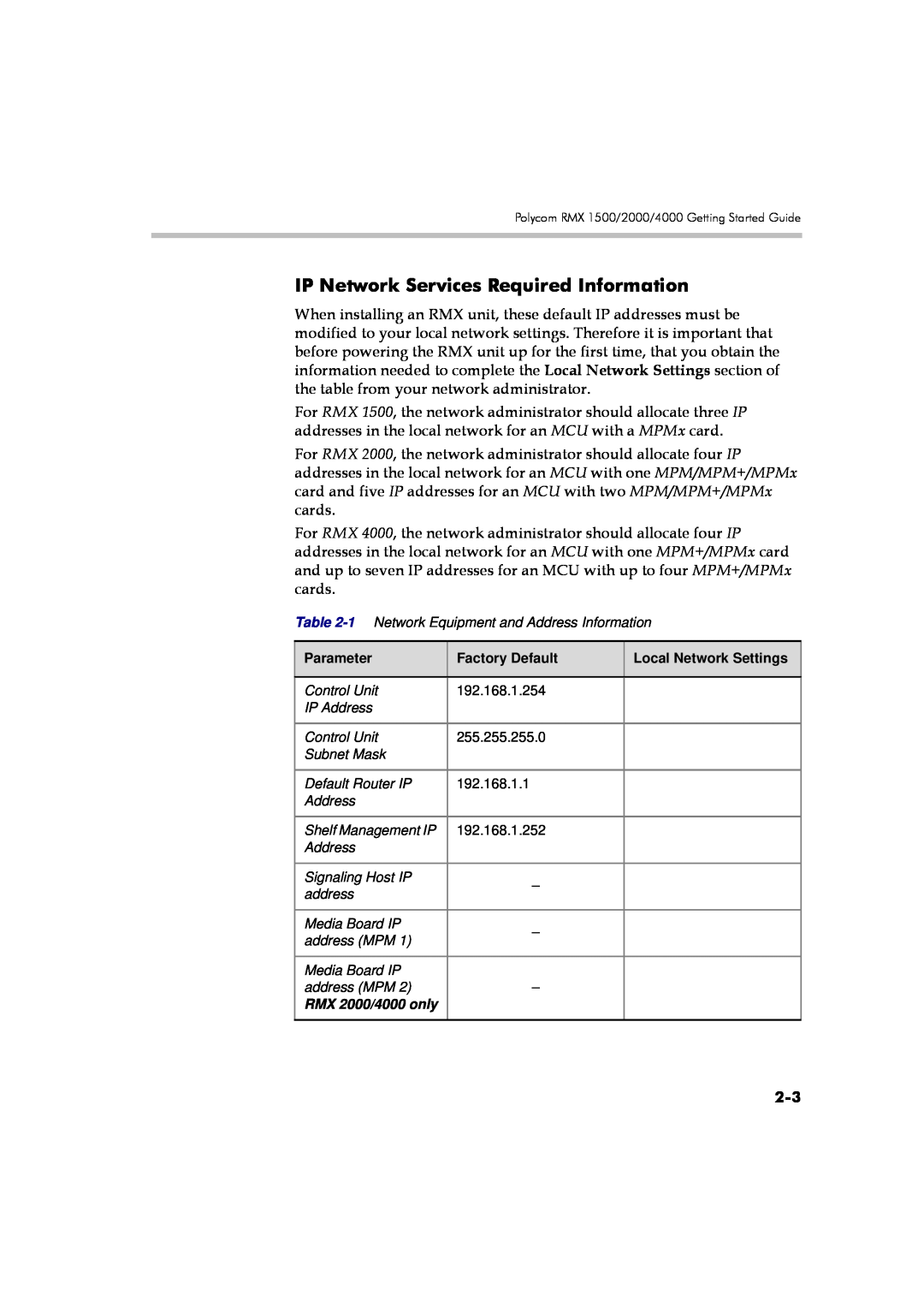 Polycom DOC2560A manual IP Network Services Required Information, Parameter, Factory Default, Local Network Settings 