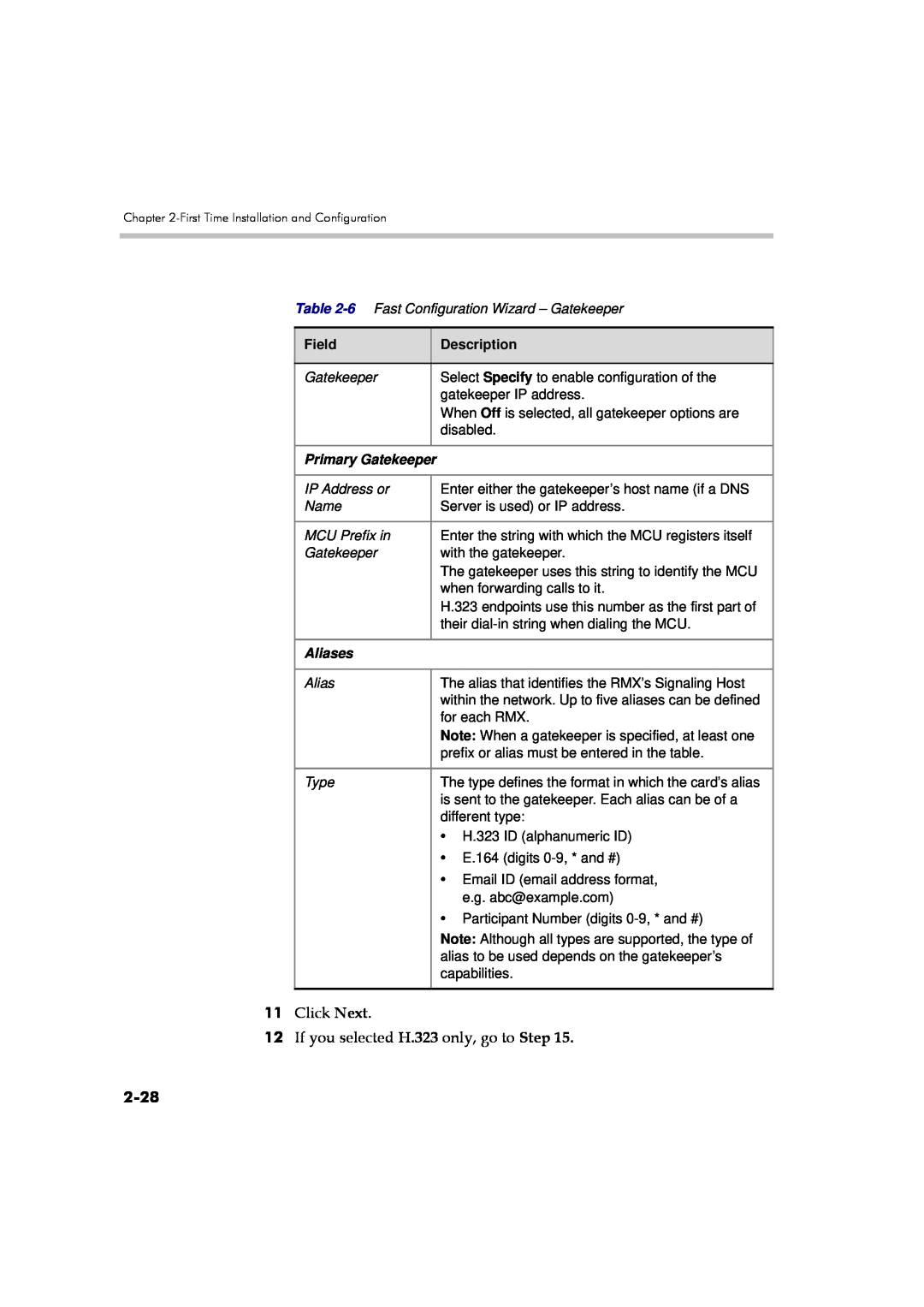 Polycom DOC2560A manual 2-28, Field, Description, Primary Gatekeeper, Aliases 