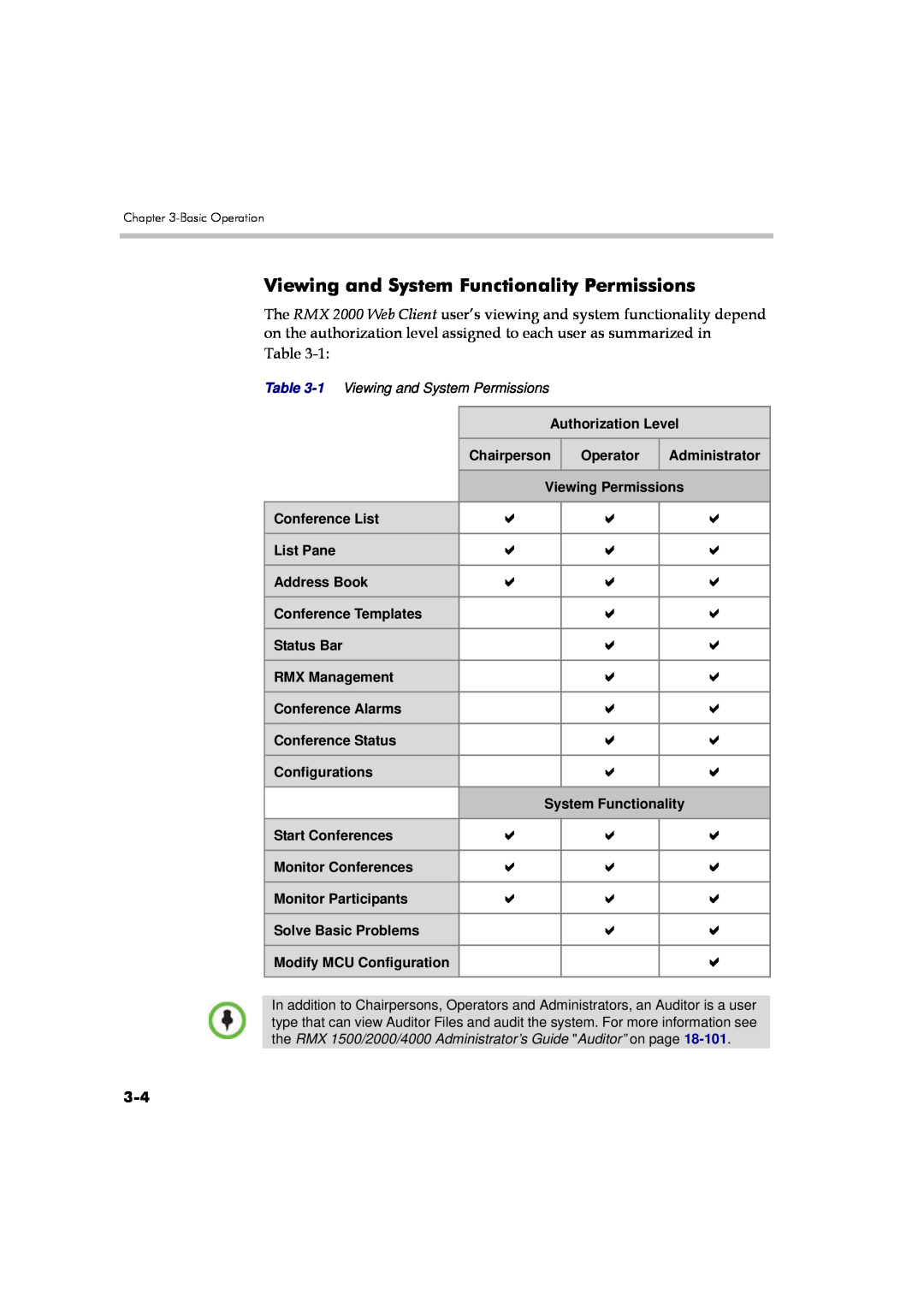 Polycom DOC2560A manual Viewing and System Functionality Permissions 