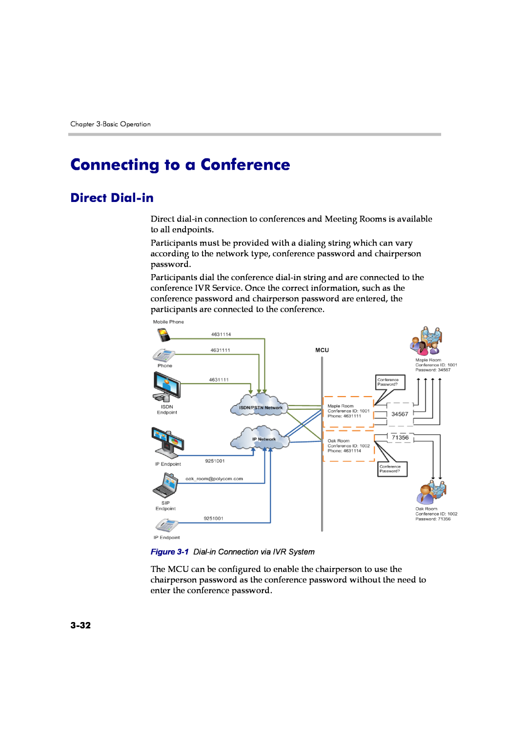 Polycom DOC2560B manual Connecting to a Conference, Direct Dial-in, 3-32 