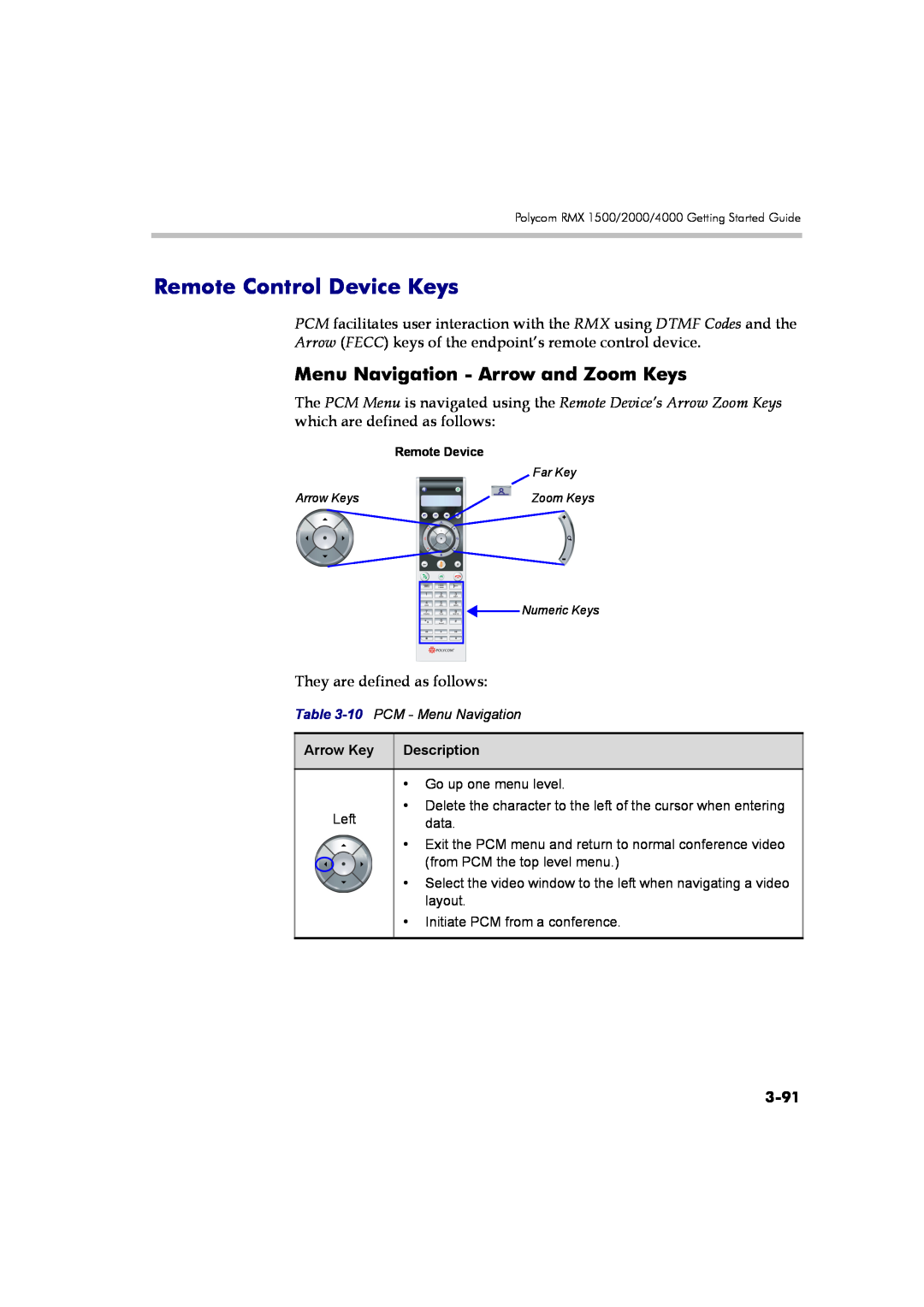 Polycom DOC2560B manual Remote Control Device Keys, Menu Navigation - Arrow and Zoom Keys, 3-91 
