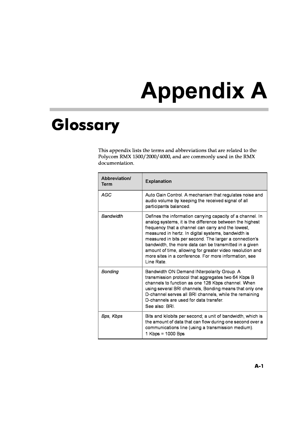 Polycom DOC2560B manual Glossary, Appendix A, Abbreviation, Explanation, Term 