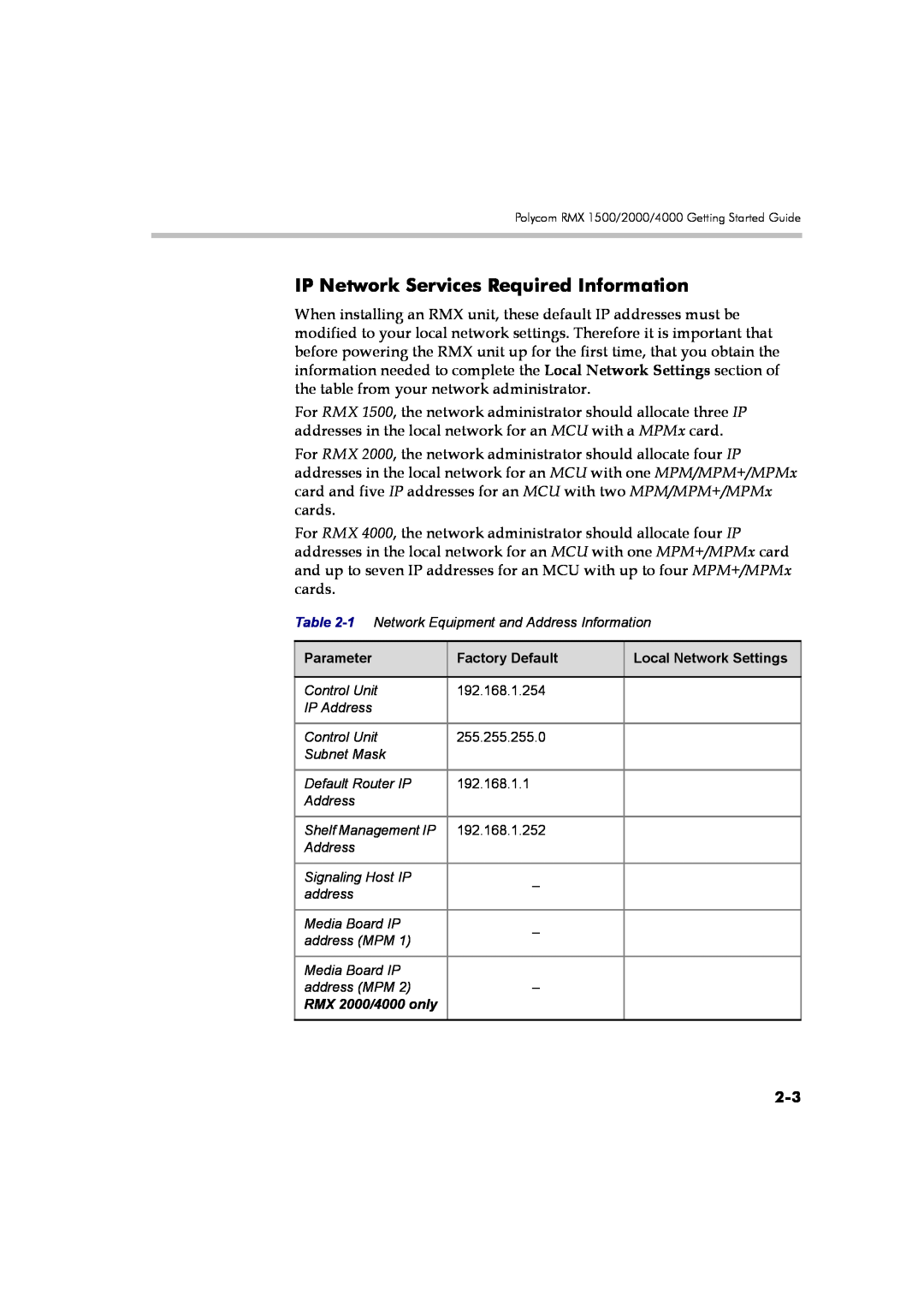 Polycom DOC2560B manual IP Network Services Required Information, Parameter, Factory Default, Local Network Settings 