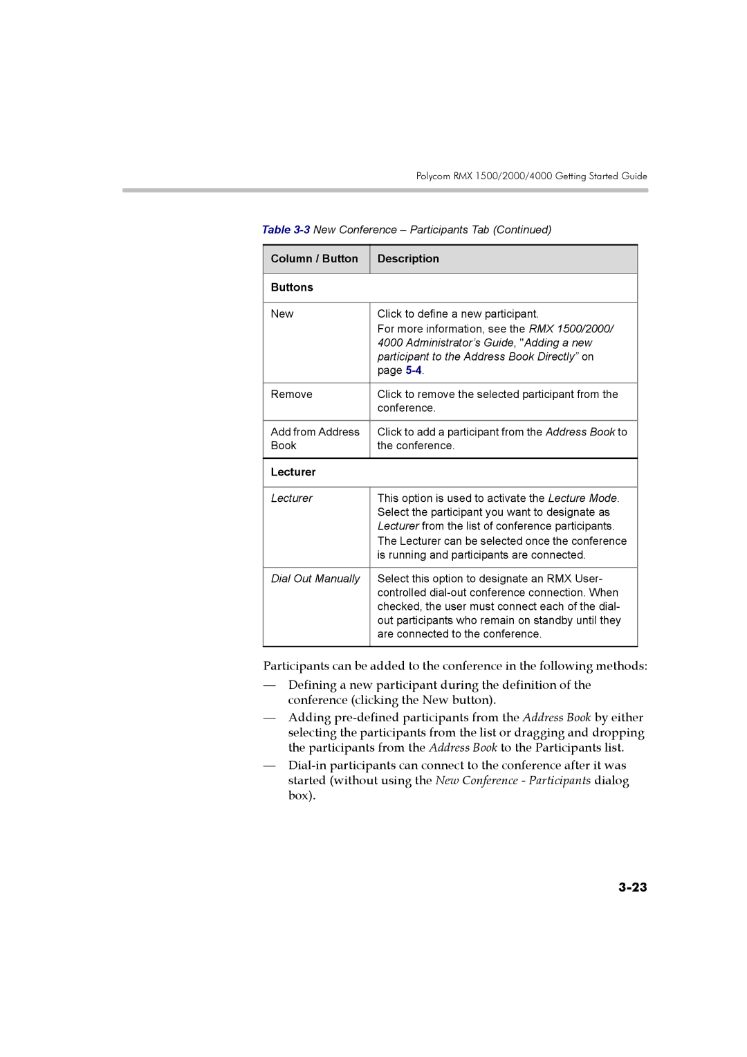 Polycom DOC2560B manual Column / Button Description Buttons, Lecturer 