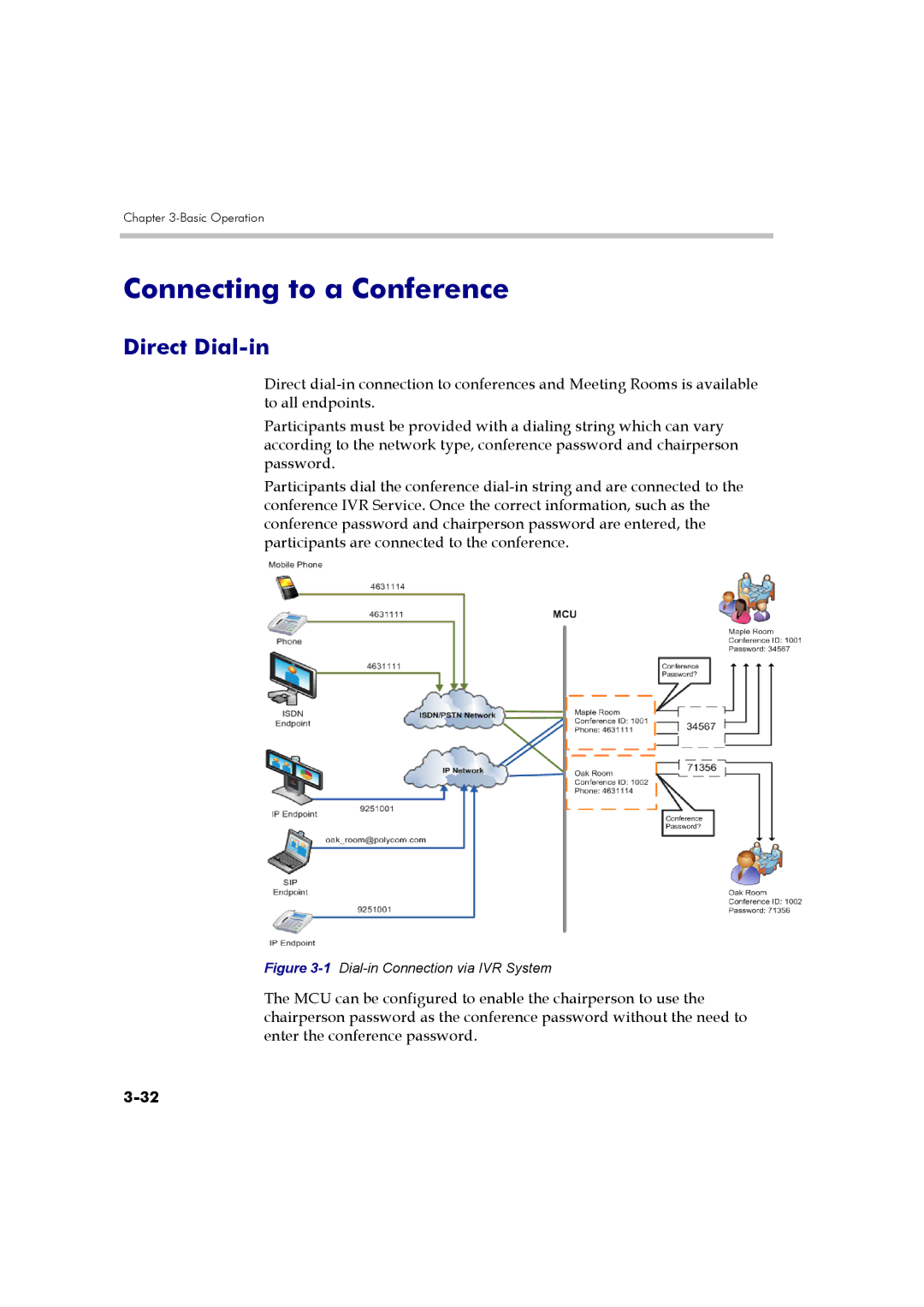 Polycom DOC2560B manual Connecting to a Conference, Direct Dial-in 