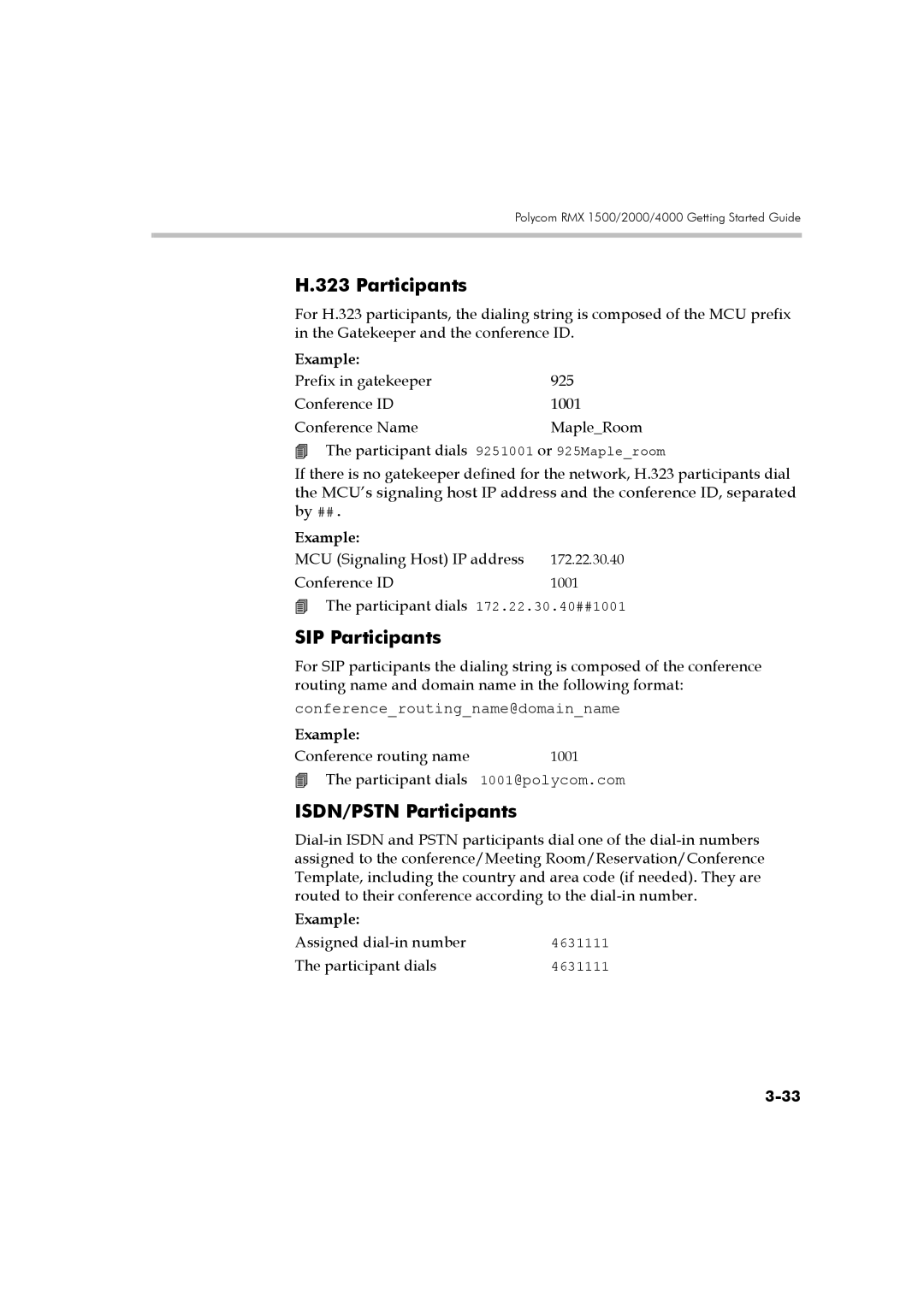 Polycom DOC2560B manual SIP Participants, ISDN/PSTN Participants, Example 