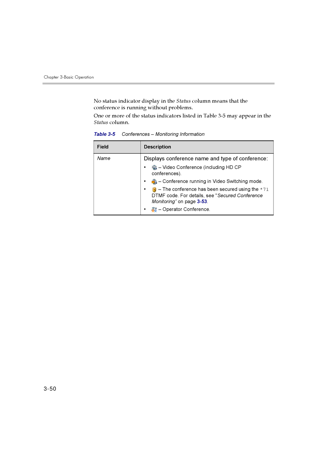 Polycom DOC2560B manual Displays conference name and type of conference 