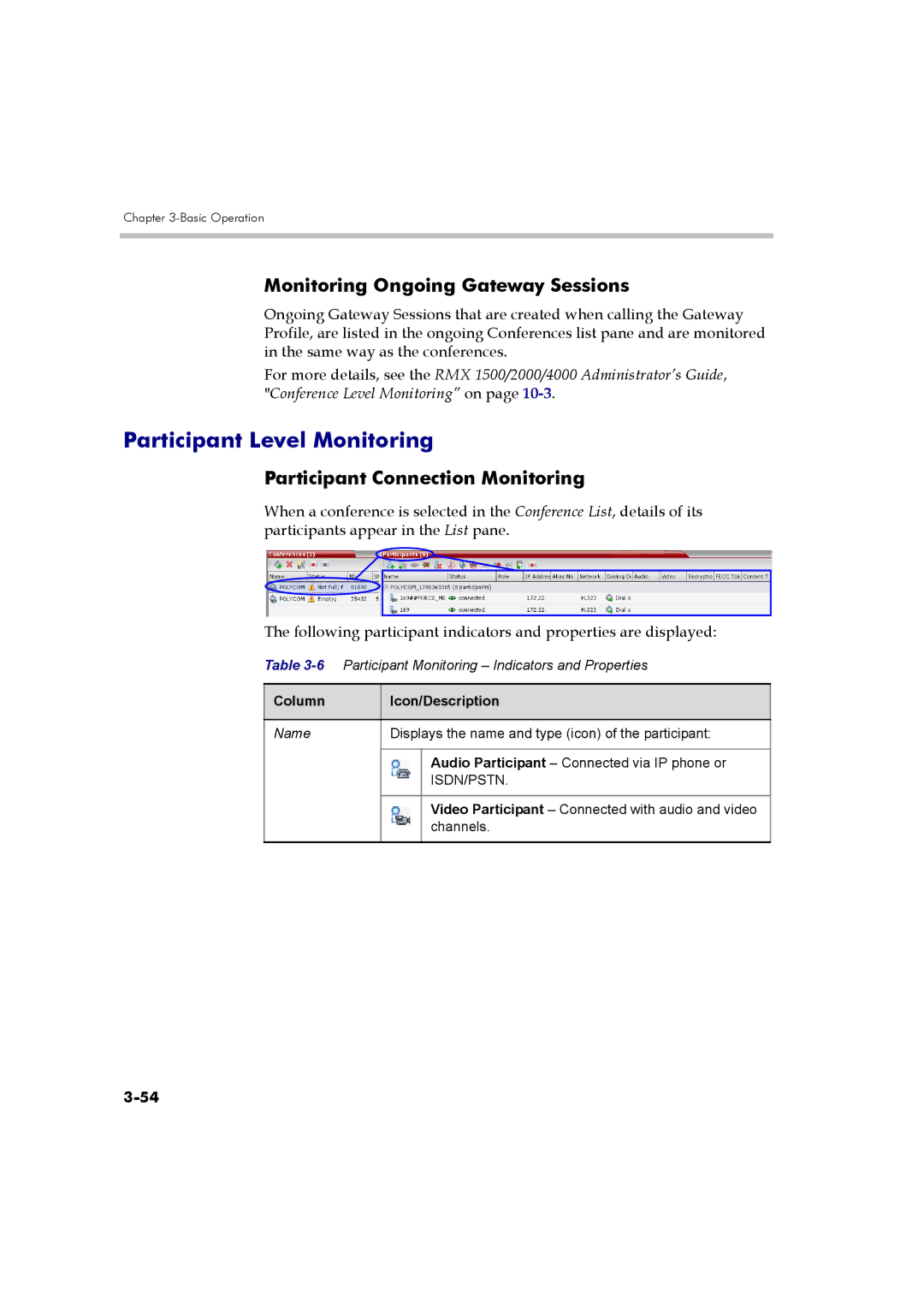 Polycom DOC2560B Participant Level Monitoring, Monitoring Ongoing Gateway Sessions, Participant Connection Monitoring 