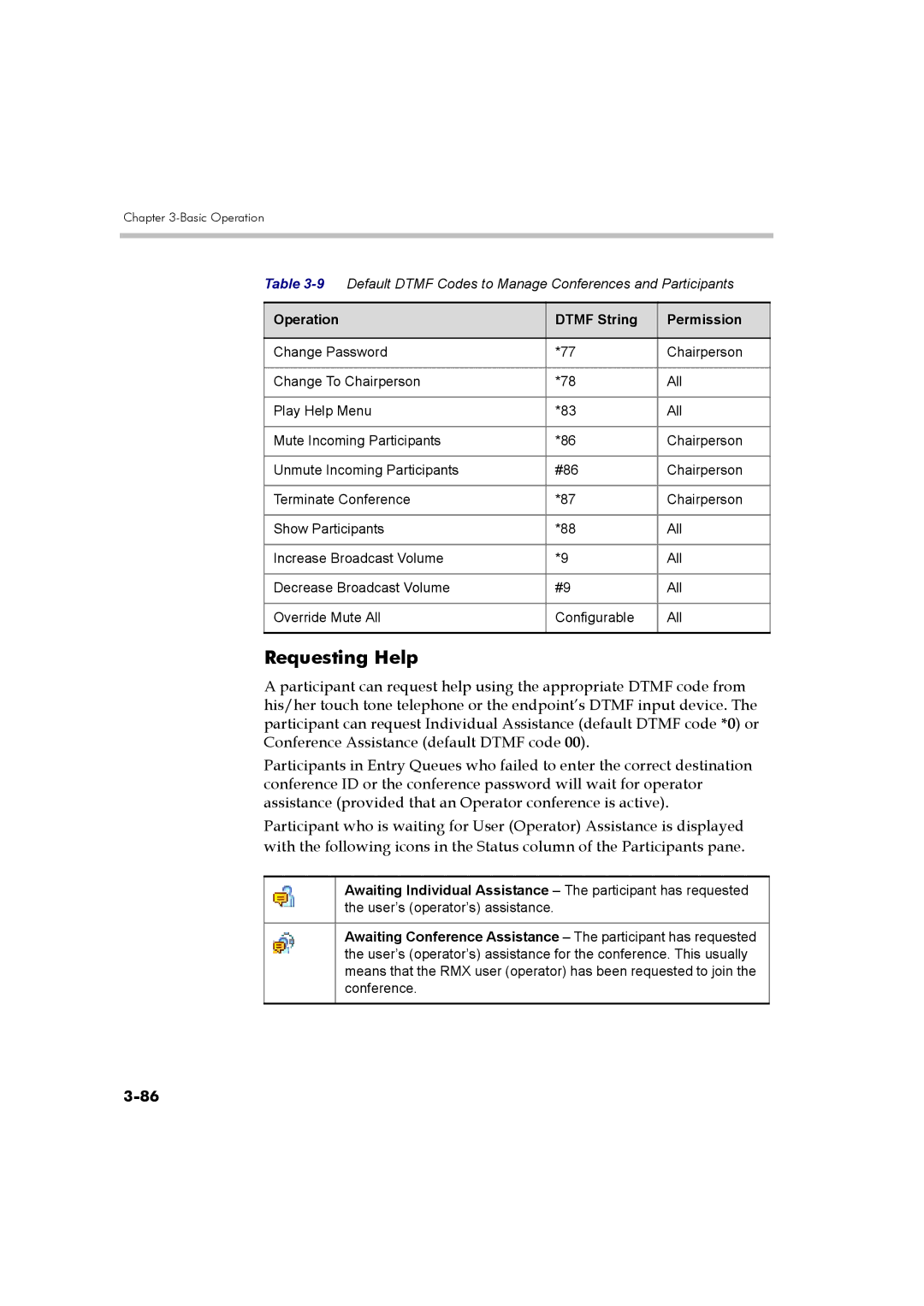 Polycom DOC2560B manual Requesting Help 