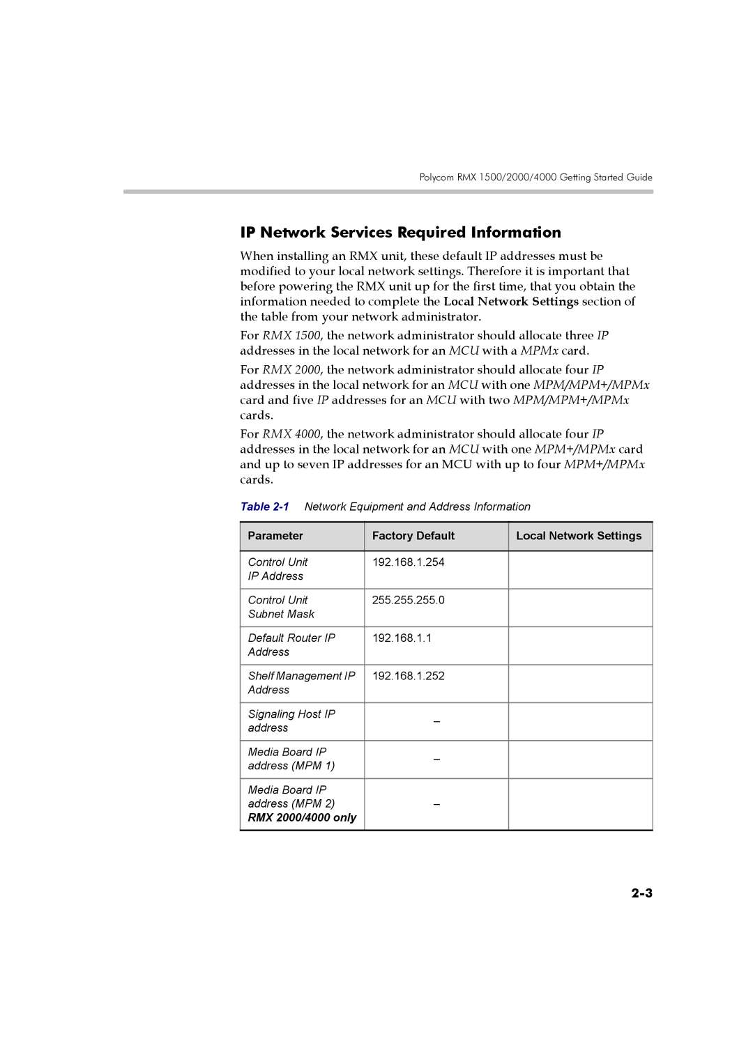 Polycom DOC2560B manual IP Network Services Required Information, Parameter Factory Default Local Network Settings 