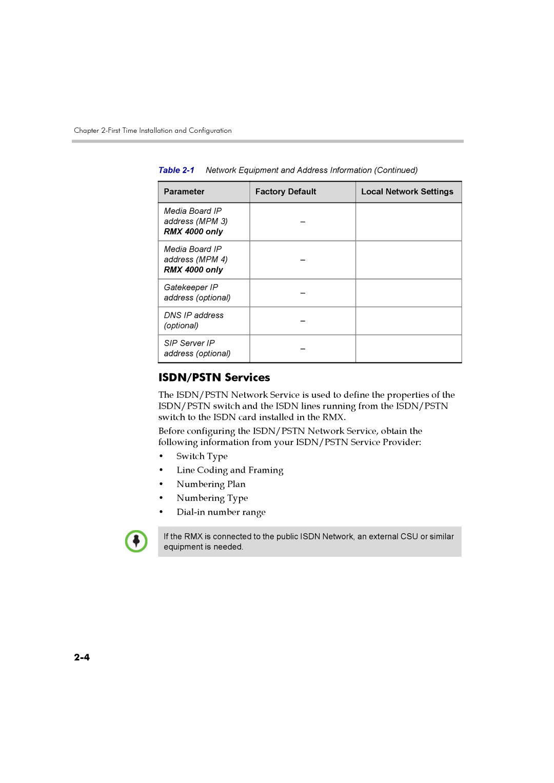 Polycom DOC2560B manual ISDN/PSTN Services, RMX 4000 only 