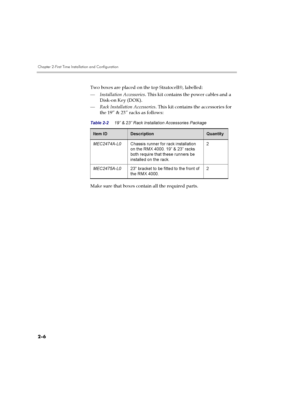 Polycom DOC2560B manual Item ID Description Quantity 