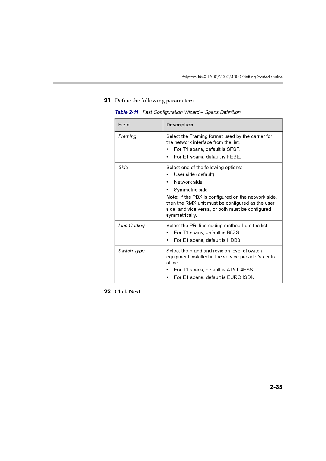 Polycom DOC2560B manual 11Fast Configuration Wizard Spans Definition 