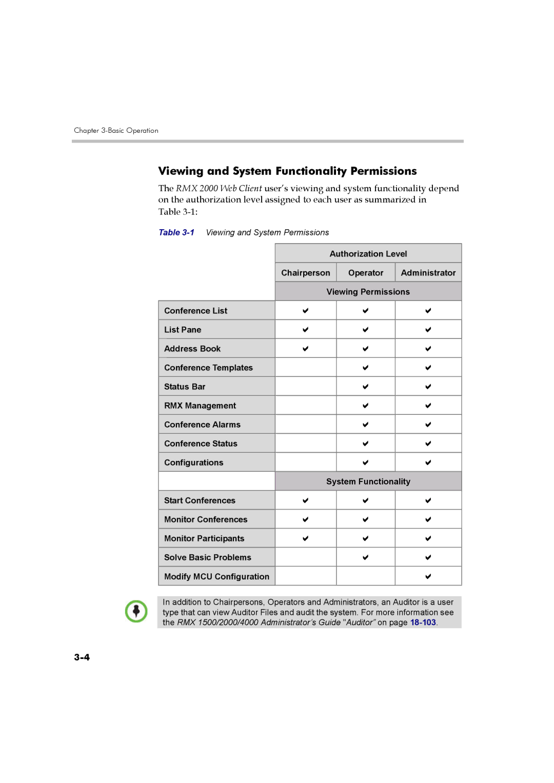 Polycom DOC2560B manual Viewing and System Functionality Permissions 